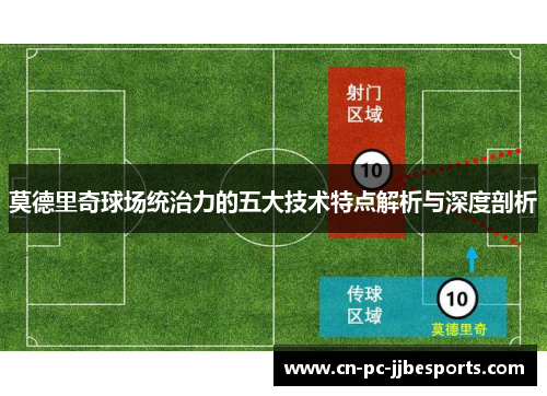莫德里奇球场统治力的五大技术特点解析与深度剖析