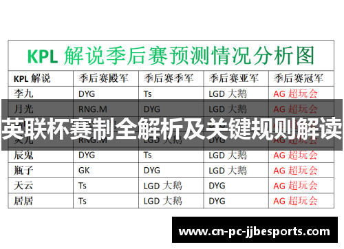 英联杯赛制全解析及关键规则解读