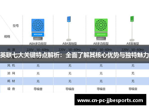 英联七大关键特点解析：全面了解其核心优势与独特魅力