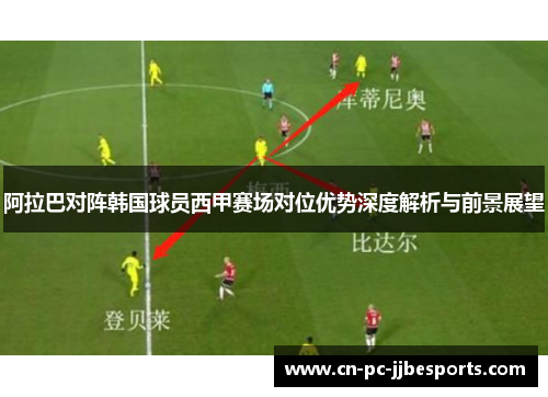 阿拉巴对阵韩国球员西甲赛场对位优势深度解析与前景展望