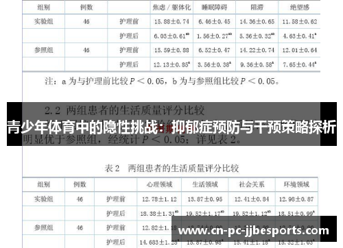 青少年体育中的隐性挑战：抑郁症预防与干预策略探析